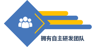 擁有專利自行研發(fā)生產(chǎn)團(tuán)隊